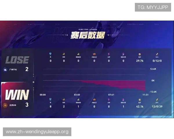 问鼎娱乐网:提供专业游戏评测与技巧分享帮助玩家提升游戏水平